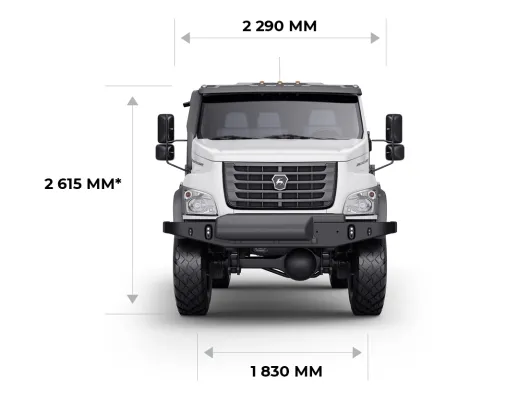 Габариты, д/ш/в