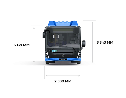 Габариты, д/ш/в