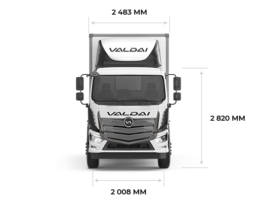 Габариты, д/ш/в