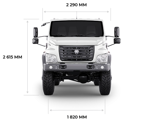 Габариты, д/ш/в