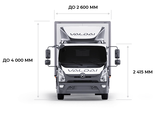 Габариты, д/ш/в