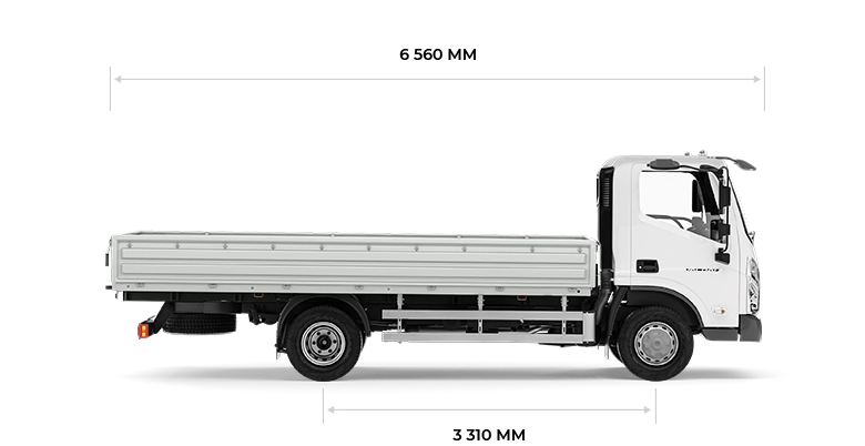 Габариты, д/ш/в