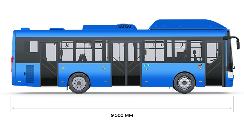 Габариты, д/ш/в