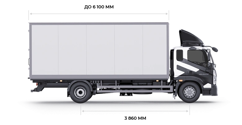 Габариты, д/ш/в