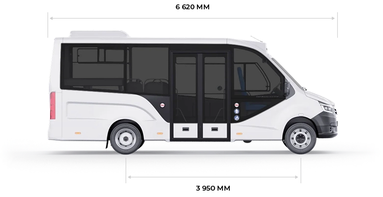 Габариты, д/ш/в