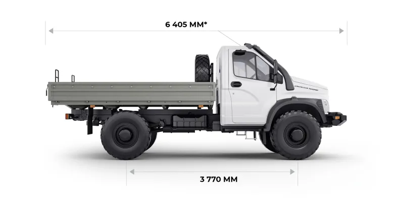 Габариты, д/ш/в