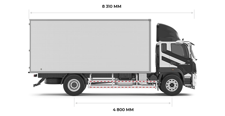 Габариты, д/ш/в